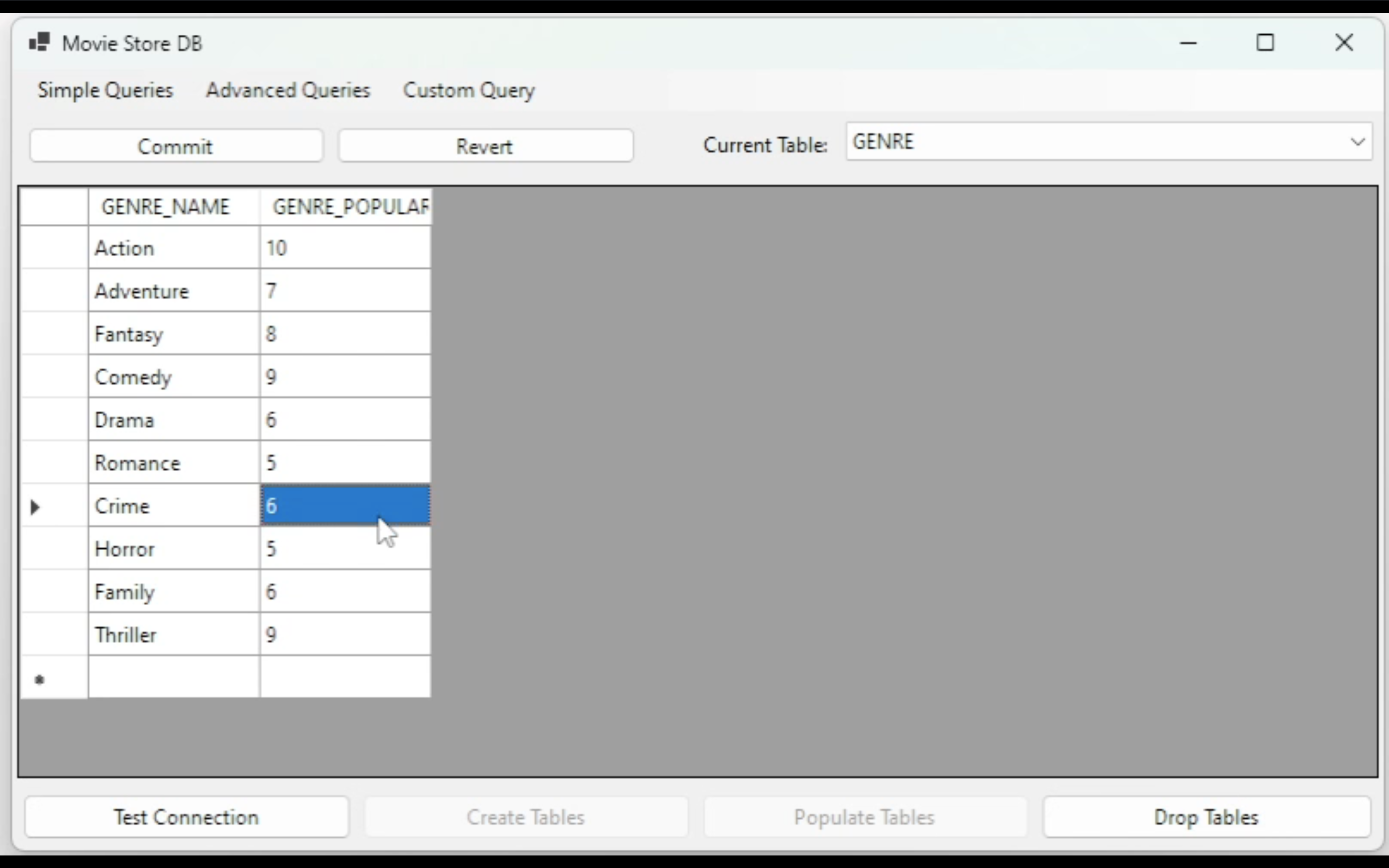 Movie Store DBMS Project