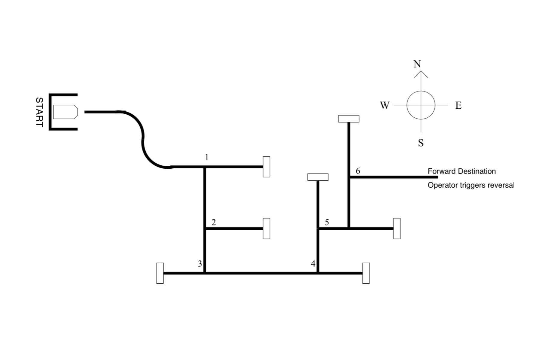 Robot Maze Navigation Program